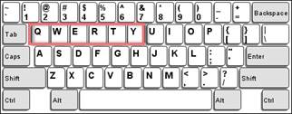 Qwerty-keyboard-layout